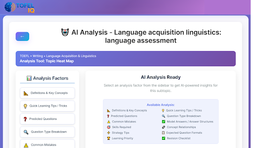 Percentage-Based Topic Importance